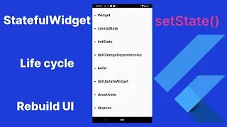 What are StatefulWidget and Lifecycle of state? How setState and didUpdateWidet method works | Hindi
