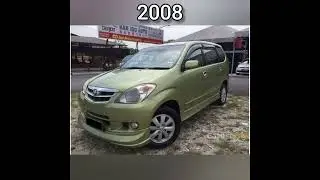 The Evolution of Toyota Avanza(2004~2024)#shorts #toyota #avanza #evolution #carlover #youtubeshorts