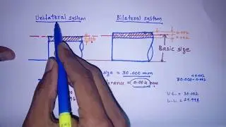 Difference between Unilateral system and Bilateral system