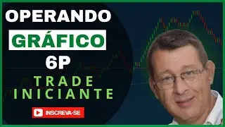 OPERANDO GR&Aacute;FICO 6P - DAY TRADE INICIANTE PARA D&Oacute;LAR.