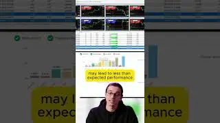 The End of Traditional Grid Trading #gridtrading  #forex2025  #riskmanagement  #fintech