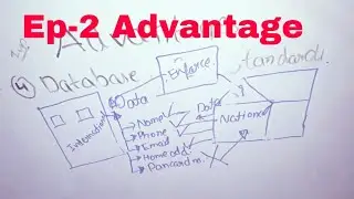 Ch-3 Introduction To Database class10 ep-2| Advantages of databases| In Hindi #pkp