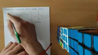 Tutorijal 4, Nyquistov dijagram
