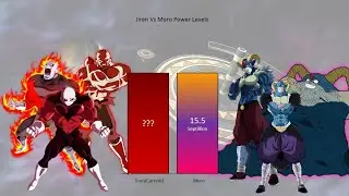 Jiren Vs Moro Power Levels
