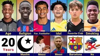 🔥Comparison: Thiago Messi vs Ronaldo jr vs Yamal vs Fode Diallo vs Vilakazi vs Mofokeng