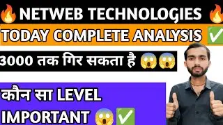 netweb technologies latest news | netweb share latest news | netweb technologies latest news today