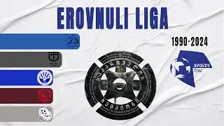 Georgian Erovnuli Liga All Winners (1990-2024) | Georgia Champion