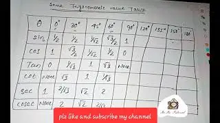 Trigonometric value table ||some tricks value table #maths