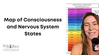 Map of Consciousness and Nervous System States