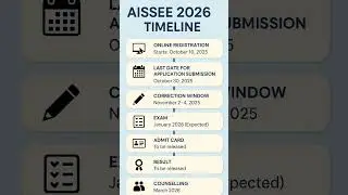 AISSEE 2026 Class 6th Timeline #aissee