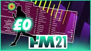Moroccan Academy Wonderkid that has NO COST with INCREDIBLE Potential | FM21 Wonderkid Spotlight |