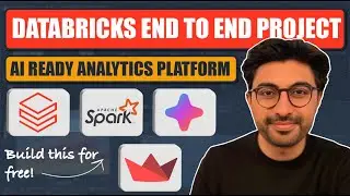 Комплексная аналитическая платформа на базе Databricks, готовая к использованию ИИ &mdash; бесплатно.