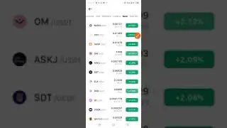 How to make $1k with just $50 by Participating on IDO Launchpad (Coin marketcap/Cryptorank