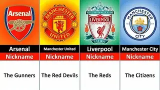 The 20 Premier League Teams Nicknames 2023