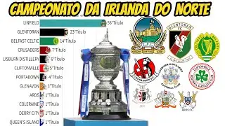 CAMPEÕES DO CAMPEONATO DA  IRLANDA DO NORTE(1890-2022)