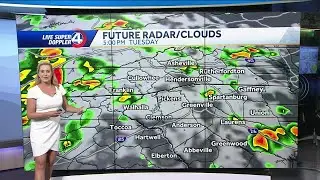 Unsettled Weather This Week