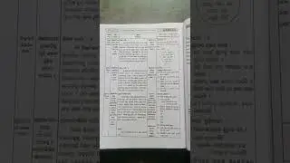Education lesson plan 5E model