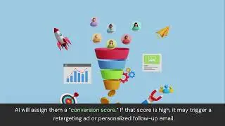 AI Customer Targeting