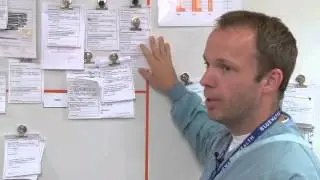 Lean Management Program