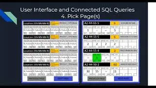 Inventory Control and Order Fulfillment Database - Group 7 Project Presentation Video