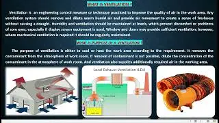 WHAT IS VENTILATION SYSTEM ANT ITS TYPES