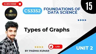 2.15 Types of Graphs | FDS | CS3352 | Anna university R2021 in Tamil