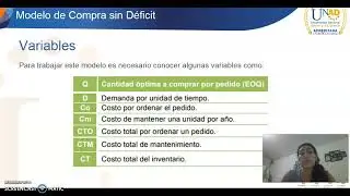 Modelo de Compra Sin Deficit