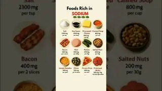 Top Sodium Rich Food you should eat#vitamin#minerals#healthydiet