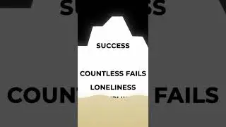 No magic. Just mindset....#MotivationReel #DisciplineOverLuck #SuccessMindset #NoExcuses
