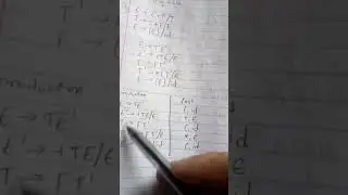 LL1 parser/ predictive parser/  bsc csit 6th sem