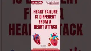 Heart attack and heart failure | Dr. Amjad Shaikh - Cardiac Surgeon