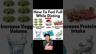 Diet and fatloss tips from a bodybuilding coach