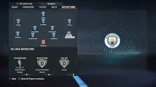 Manchester City Women 4-2-3-1 Tactics And Formation 2022/23