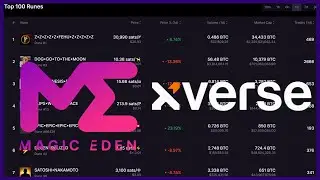 How To Start Trading Runes Meme Coins On Bitcoin In Less Than Five Minutes