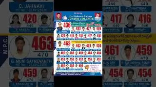STATE&rsquo;S TOP MARKS: Dr. Kishore&rsquo;s Ratnam Junior College