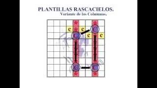 Lección 17 Técnicas avanzadas: El Rascacielos (skyscraper)