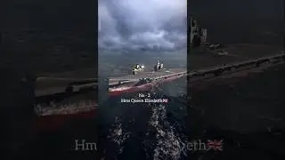 Top - 5 Weakest tier-2 ships in modern warships #shorts