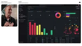 CS Guide: On Scaled CS
