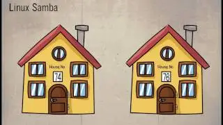 Linux Samba