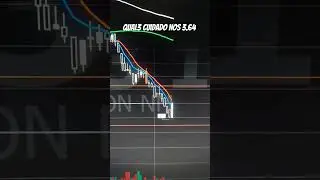 QUAL3 PODE VIRAR A TEND&Ecirc;NCIA! CUIDADO COM PIV&Ocirc; DE BAIXA