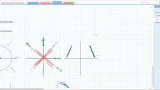Symmetry in Charge Configurations and Electric Fields