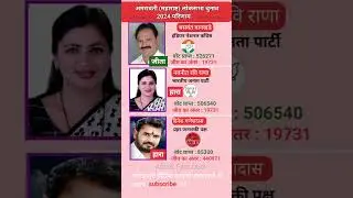 Amravati Maharashtra Lok Sabha election 2024 | महाराष्ट्र अमरावती लोकसभा चुनाव परिणाम 2024