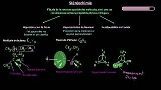 Stéréochimie - représentations de : Cram, Newman et Fisher