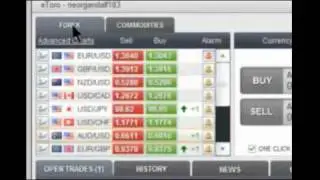 eToro Webtrader Expert Mode Overview