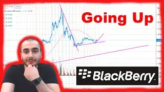 Акции BlackBerry (графический анализ) (16 февраля)