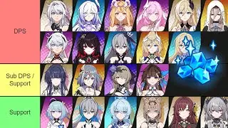 PULL or SAVE? How to Gacha 101 | Honkai Impact 3rd Guide