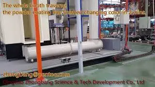 Automatic powder coating booth for fast color change