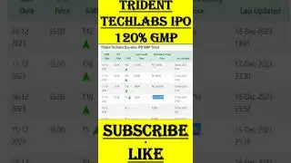 Trident IPO |  Trident Techlabs IPO GMP | SMEIPO