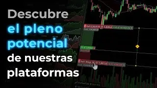La Tecnolog&iacute;a para un mejor Trading | ProRealTime