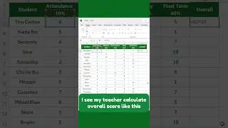 How To Calculate Overall Score With Sumproduct In Excel 